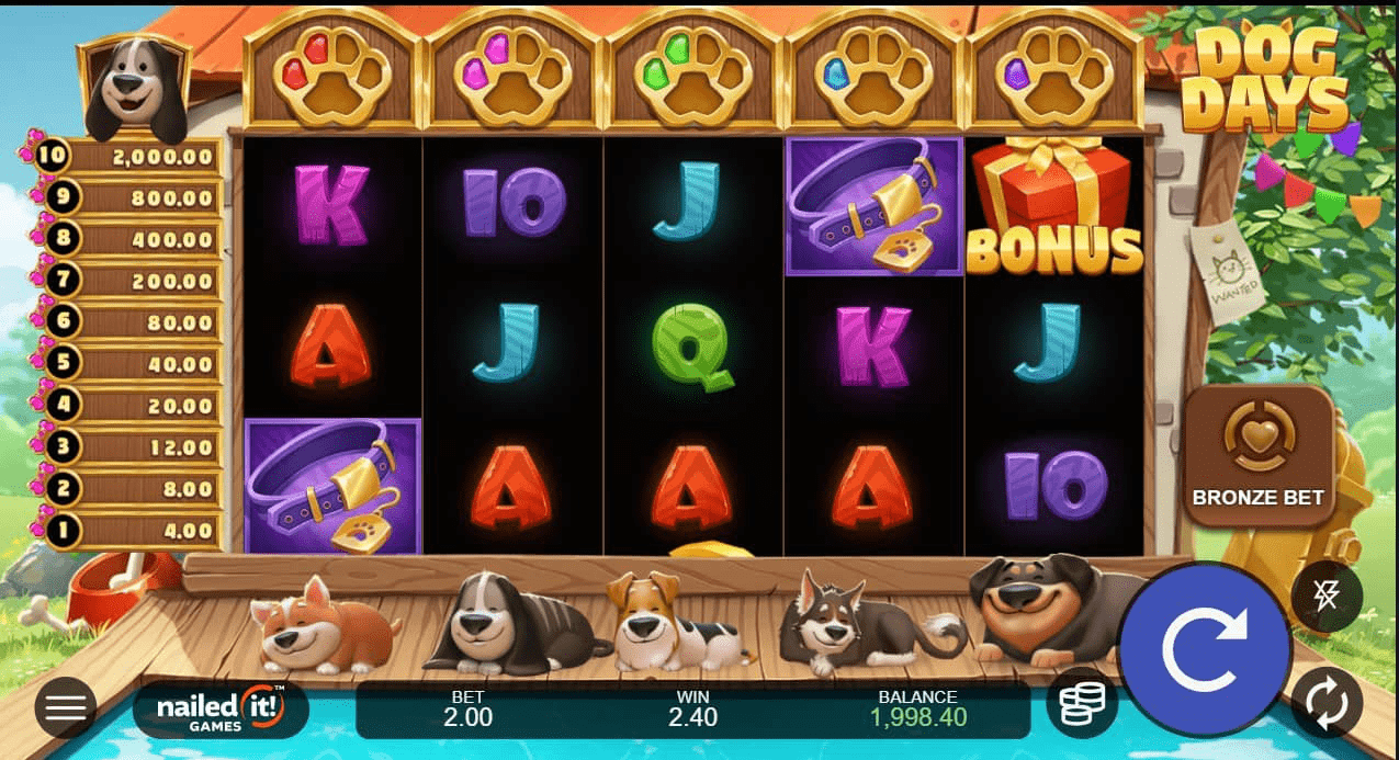 Dog Days winst