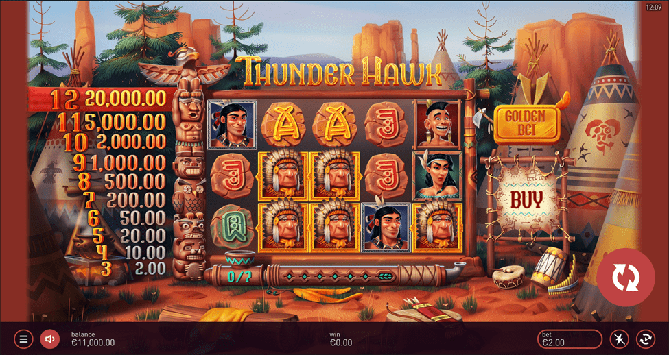 Thunder Hawk recensie